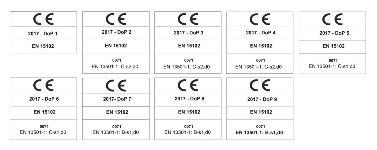 tapete de perete A.S.Création și certificarea lor - marcaj de conformitate CE
